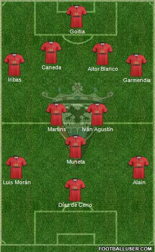 C.D. Mirandés Formation 2013