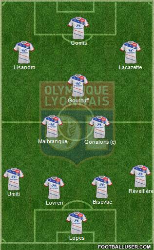 Olympique Lyonnais Formation 2013
