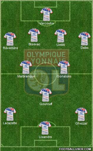 Olympique Lyonnais Formation 2013