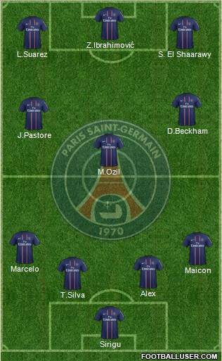Paris Saint-Germain Formation 2013