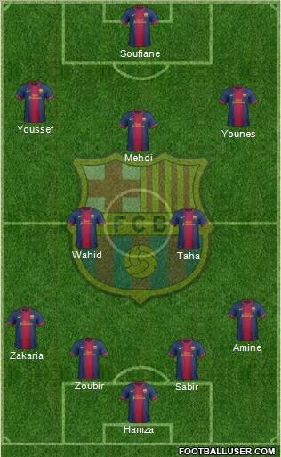 F.C. Barcelona Formation 2013