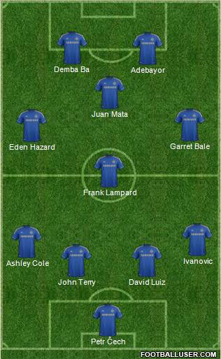 Chelsea Formation 2013