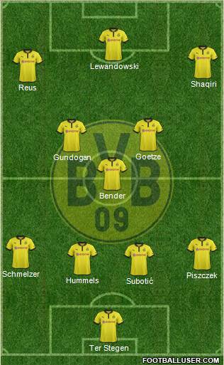 Borussia Dortmund Formation 2013
