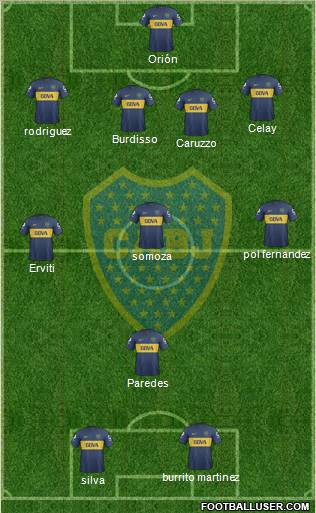 Boca Juniors Formation 2013