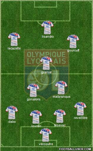 Olympique Lyonnais Formation 2013