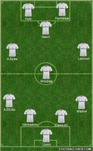Tottenham Hotspur Formation 2013