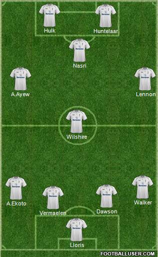 Tottenham Hotspur Formation 2013