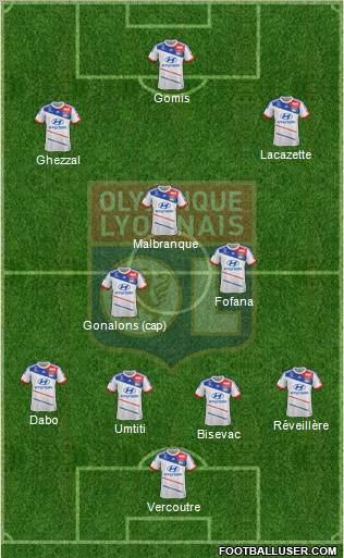 Olympique Lyonnais Formation 2013