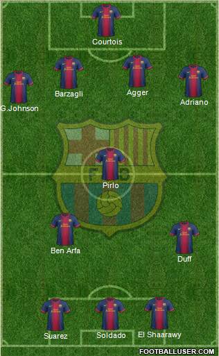 F.C. Barcelona Formation 2013