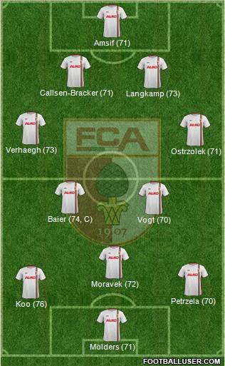 FC Augsburg Formation 2013