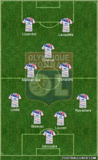 Olympique Lyonnais Formation 2013