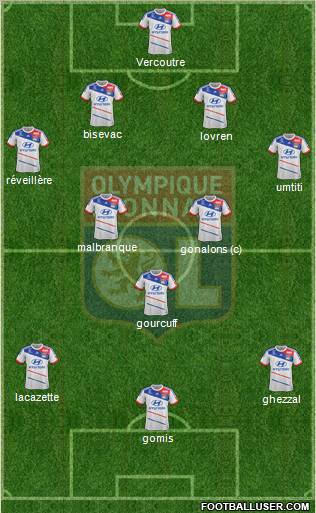 Olympique Lyonnais Formation 2013