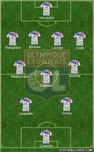 Olympique Lyonnais Formation 2013