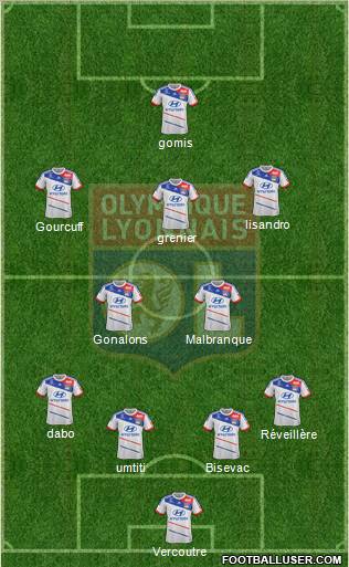 Olympique Lyonnais Formation 2013