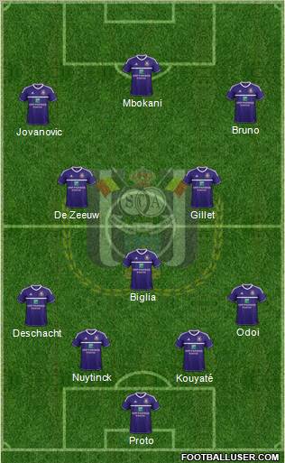 RSC Anderlecht Formation 2013
