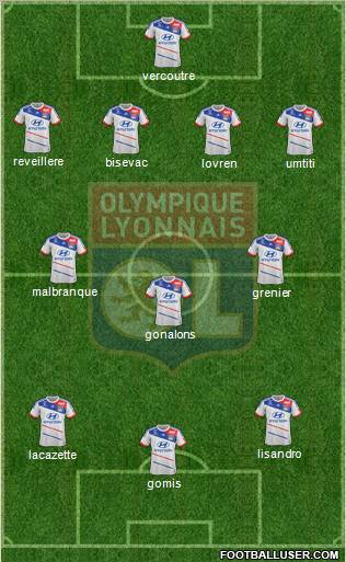 Olympique Lyonnais Formation 2013