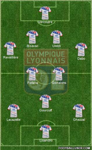 Olympique Lyonnais Formation 2013