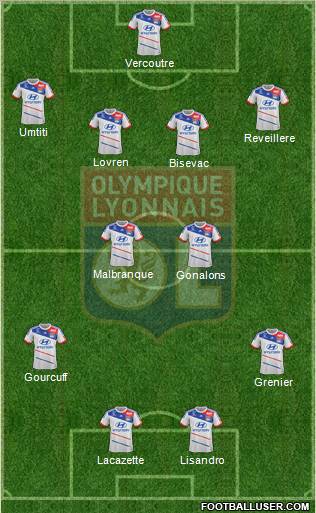 Olympique Lyonnais Formation 2013