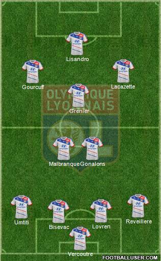 Olympique Lyonnais Formation 2013