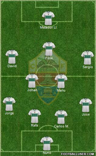 Elche C.F., S.A.D. Formation 2013