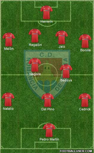 C.D. Numancia S.A.D. Formation 2013