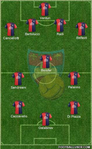 Gubbio Formation 2013