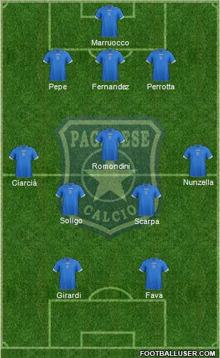 Paganese Formation 2013