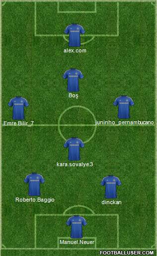 Chelsea Formation 2013
