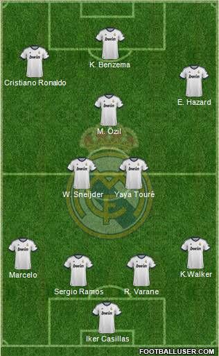 Real Madrid C.F. Formation 2013