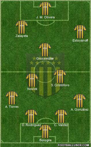 Club Atlético Peñarol Formation 2013