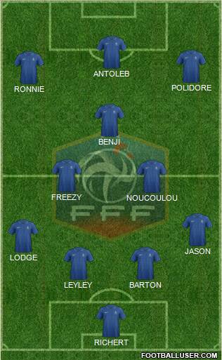 France Formation 2013