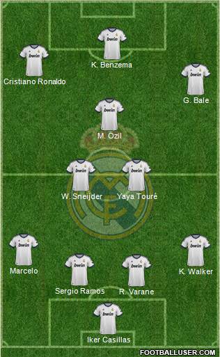 Real Madrid C.F. Formation 2013