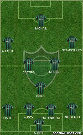 Olympiakos Nicosia Formation 2013
