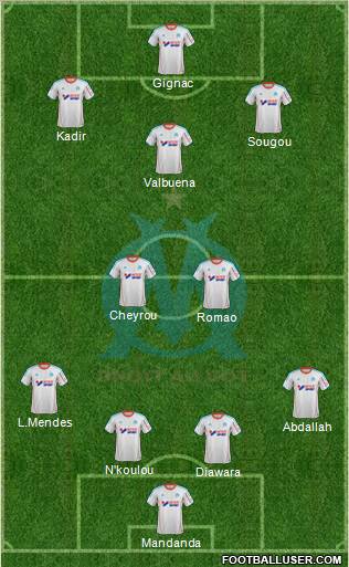 Olympique de Marseille Formation 2013