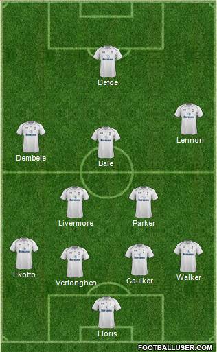 Tottenham Hotspur Formation 2013