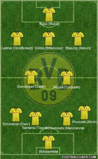 Borussia Dortmund Formation 2013