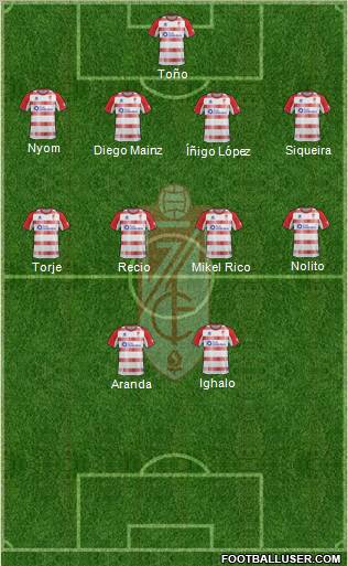 Granada C.F. Formation 2013