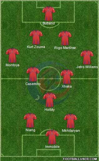 Costa Rica Formation 2013