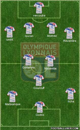 Olympique Lyonnais Formation 2013