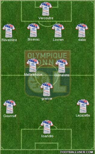Olympique Lyonnais Formation 2013