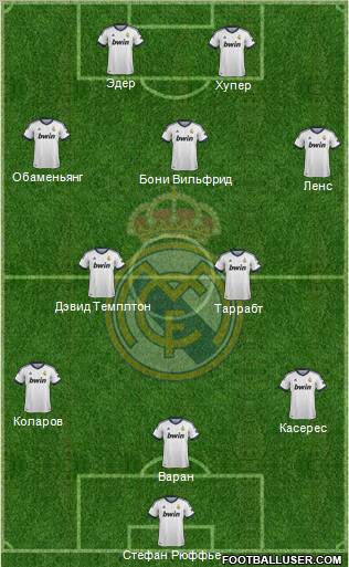 R. Madrid Castilla Formation 2013