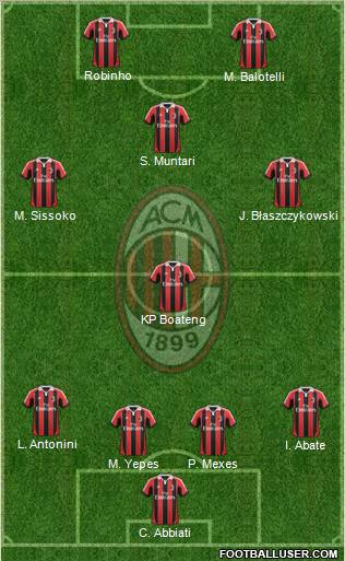 A.C. Milan Formation 2013