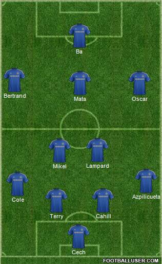 Chelsea Formation 2013