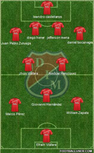 CD Independiente Medellín Formation 2013
