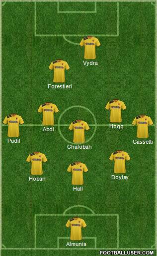 Watford Formation 2013