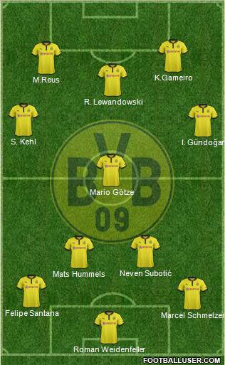 Borussia Dortmund Formation 2013