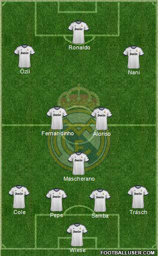 Real Madrid C.F. Formation 2013