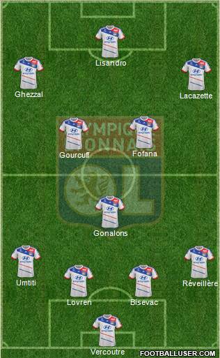 Olympique Lyonnais Formation 2013