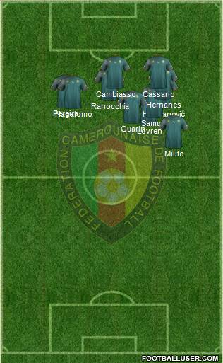Cameroon Formation 2013