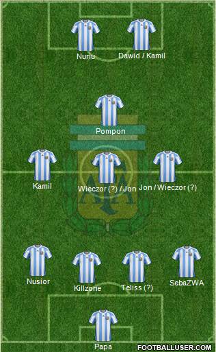 Argentina Formation 2013